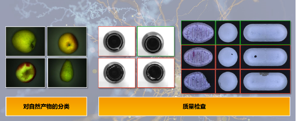 視覺檢測(cè)系統(tǒng)